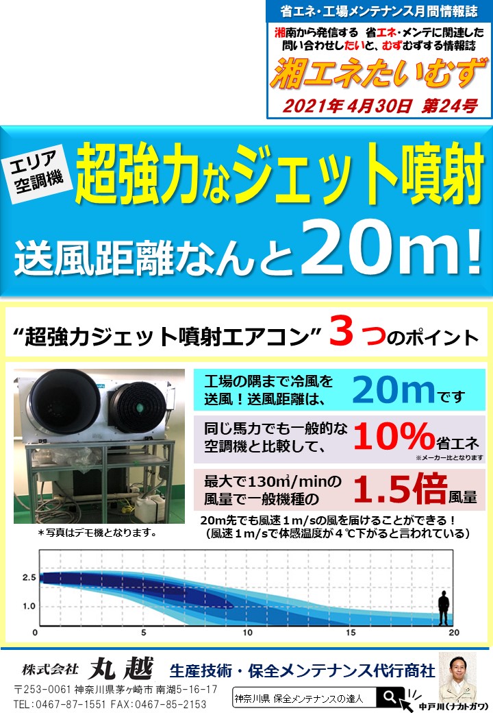 湘エネたいむず2021年特別号